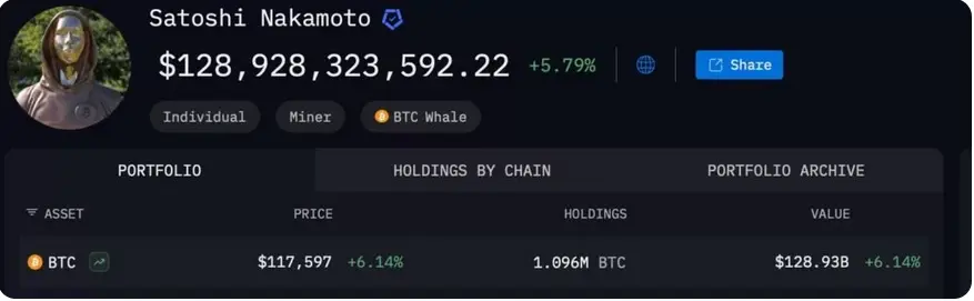 بیت کوین 1