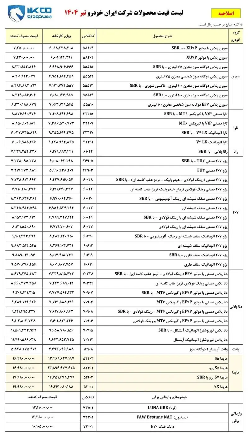 قیمت