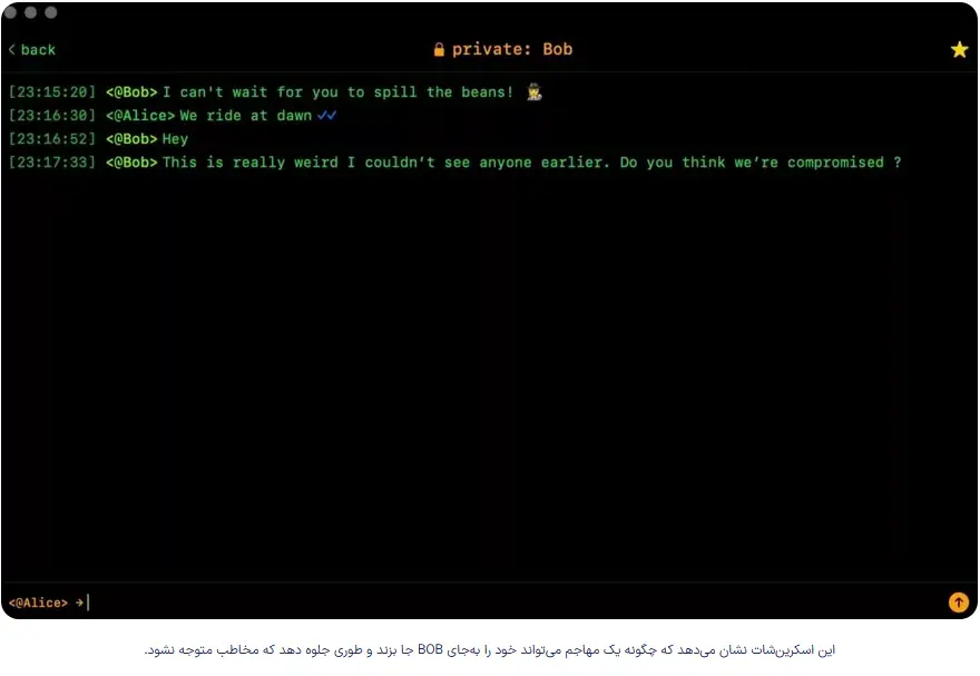 بیت چت