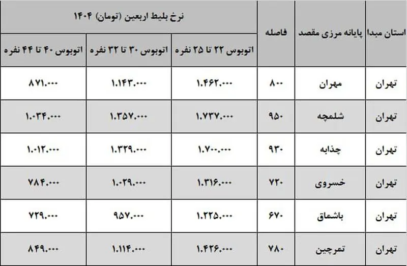 بلیط اتوبوس