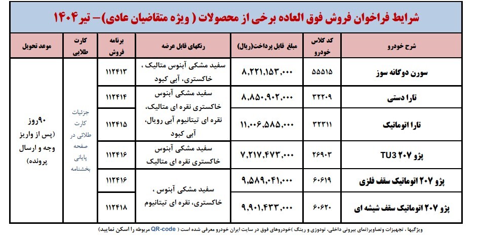 آغاز ثبت نام ایران خودرو تیر 1404 / به قیمت کارخانه پژو 207، تارا، سورن بخرید + لینک سایت