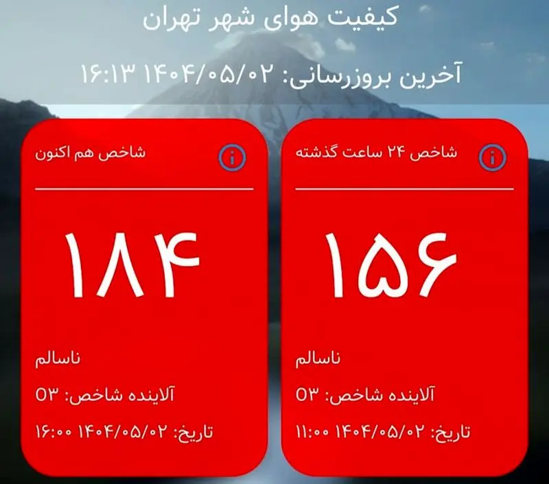 کیفیت هوای شهر تهران 2 مرداد