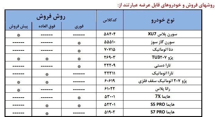 ثبت نام ایران خودرو مرداد 1404/ جزییات و قیمت 11 خودرو اعلام شد