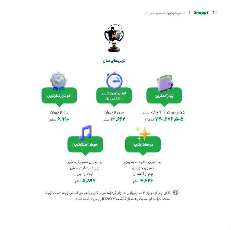 آقای راننده اسنپ