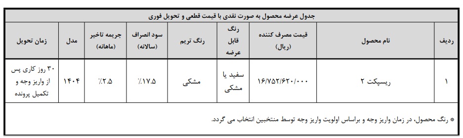 بخشنامه فروش فوری خودرو رسپکت طرح مادران
