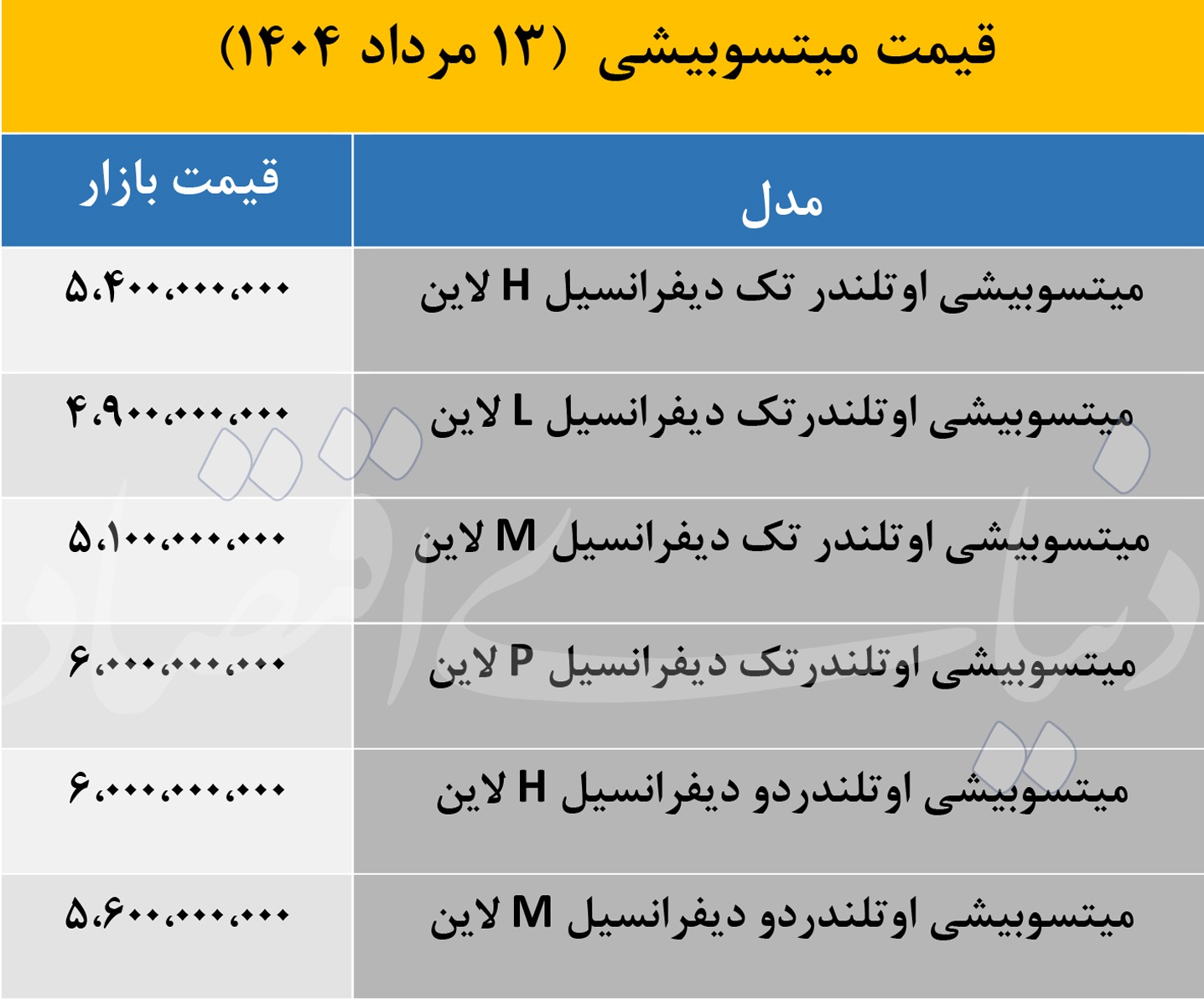 خودرو