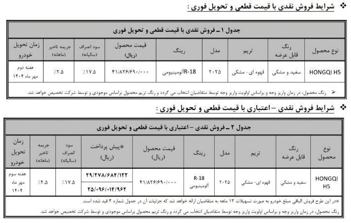 شرایط فروش فوری هونگچی H5