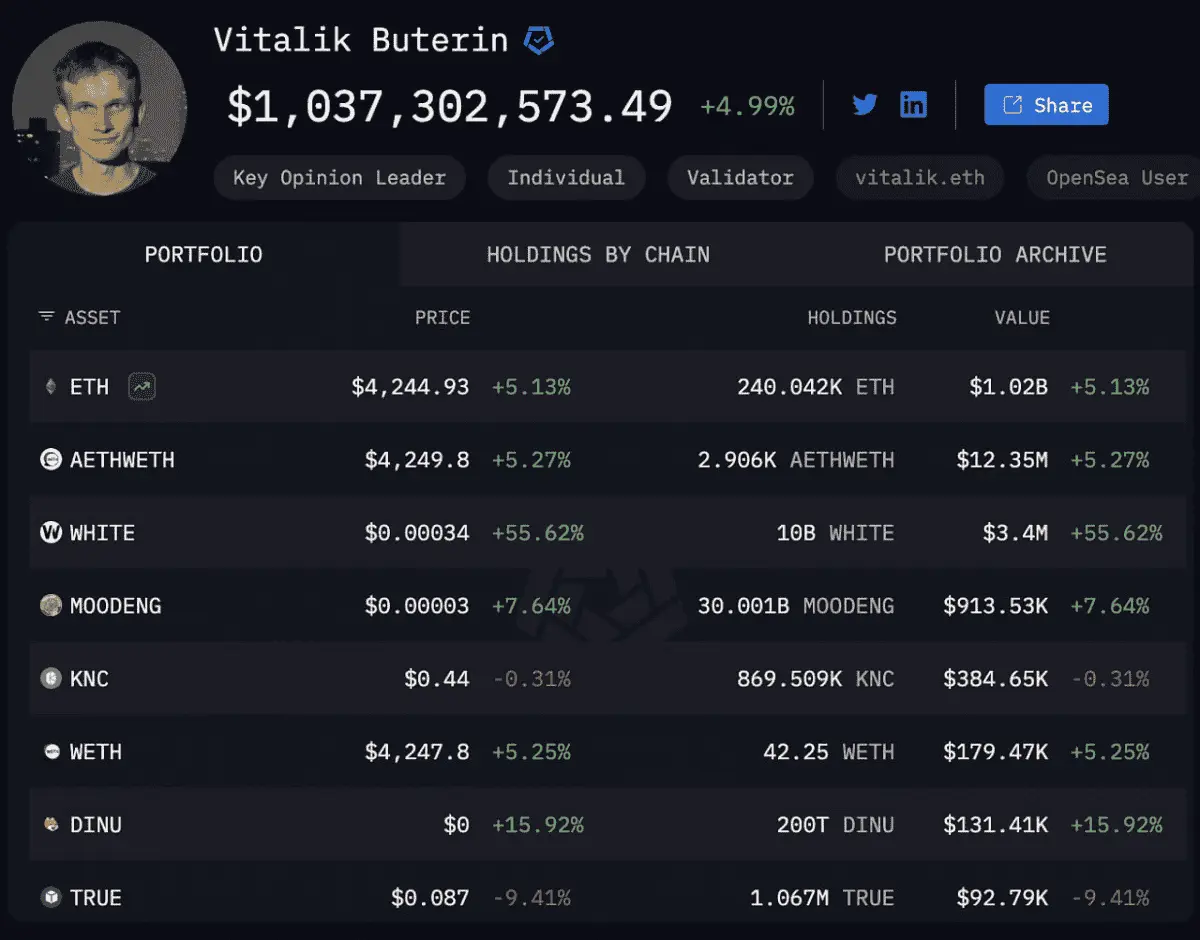 کیف پول ویتالیک بوترین- منبع آرخام