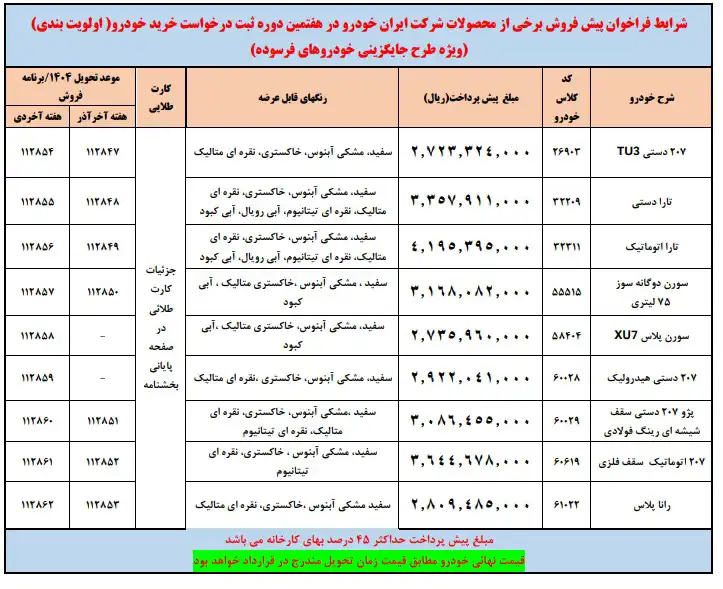پیش فروش محصولات ایران خودرو ویژه خودرو فرسوده - مرداد 1404