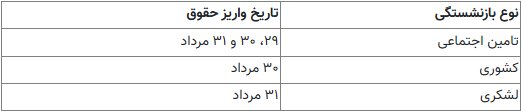 جدول واریز حقوق بازنشستگان در مرداد 1404 منتشر شد