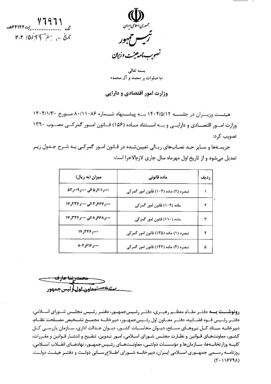 گمرک ایران