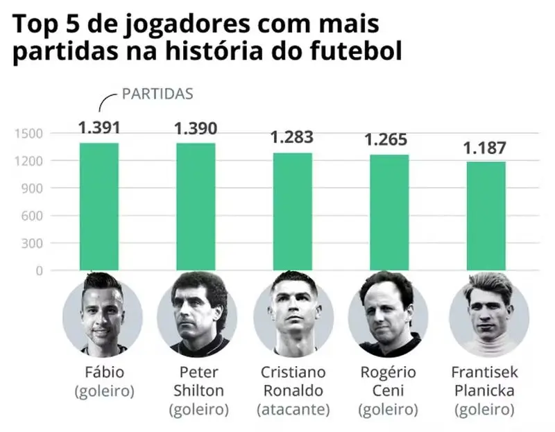 5t34p4s11