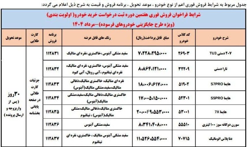 فروش فوری ایران خودرو شهریور 1404 / به قیمت کارخانه و بدون قرعه کشی 30 روزه خودرو بخرید + لینک