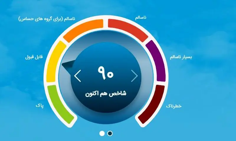 Capture