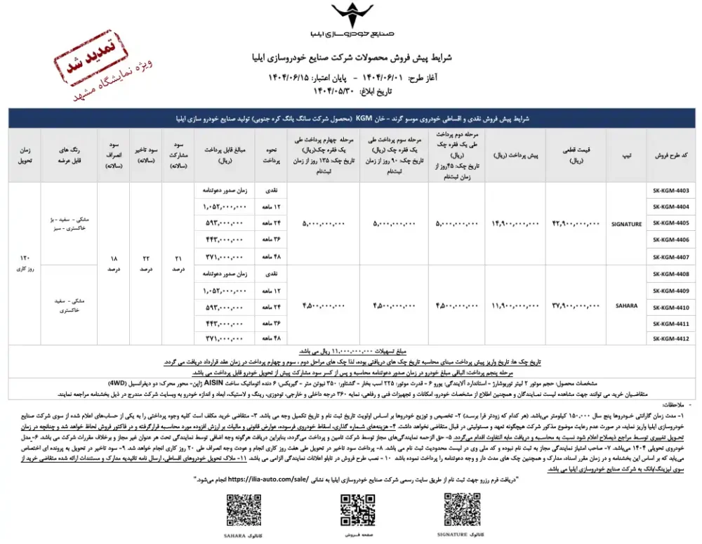 پیشفروش غول کرهای در ایران تمدید شد