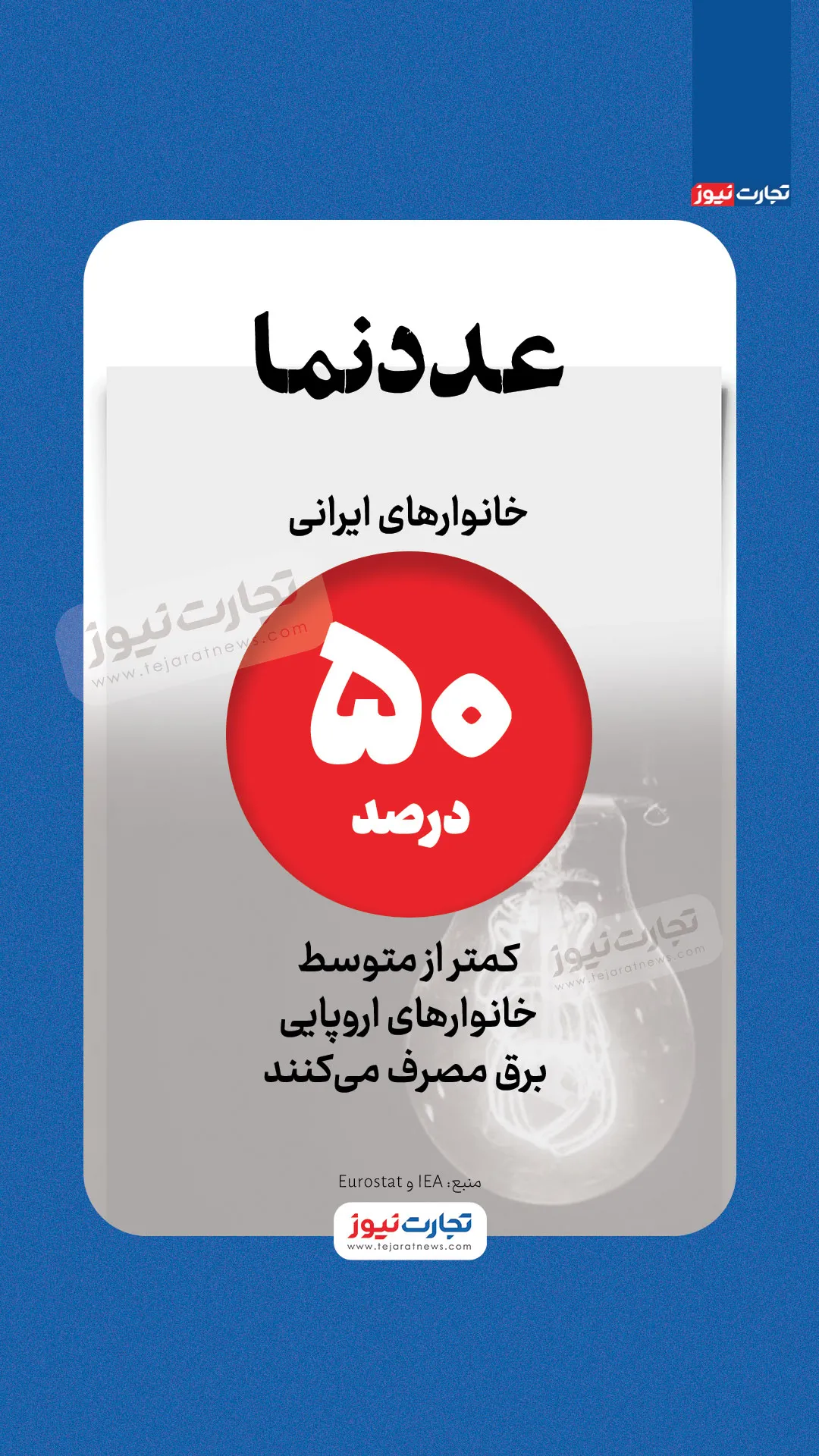 عدد روز ak9520