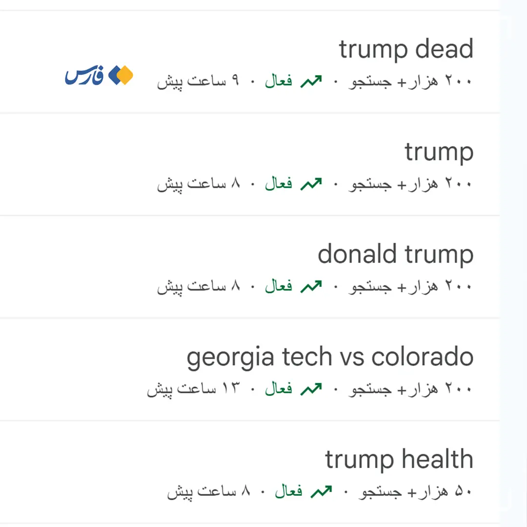 مرگ ترامپ