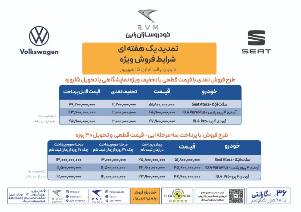 تمدید شرایط شرایط فروش فولکس واگن ID. 4 و سئات Ateca تا یک هفته