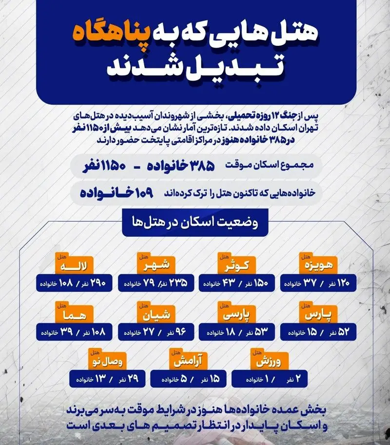 14040615093010943339196410