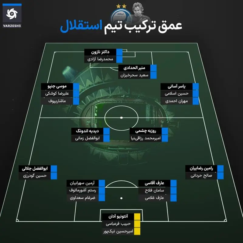 ra03efln0