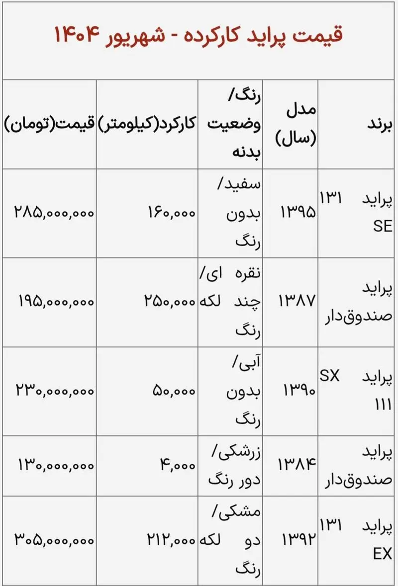 پراید کارکرده