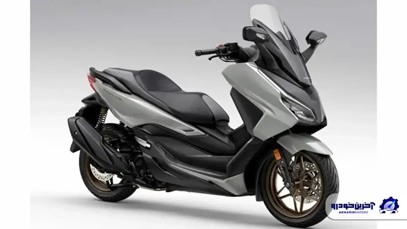 honda-forza-250-3-1536x864