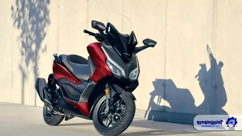 honda-forza-250-2-1536x864