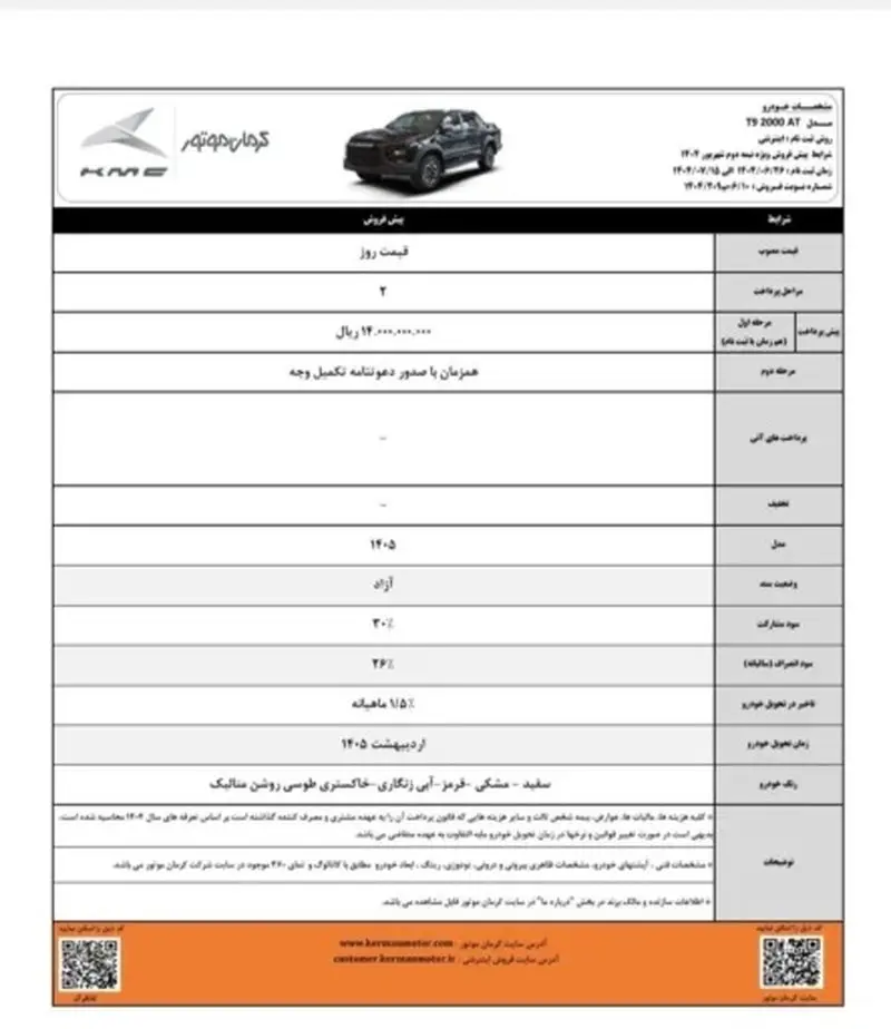 فروش کرمان موتور 