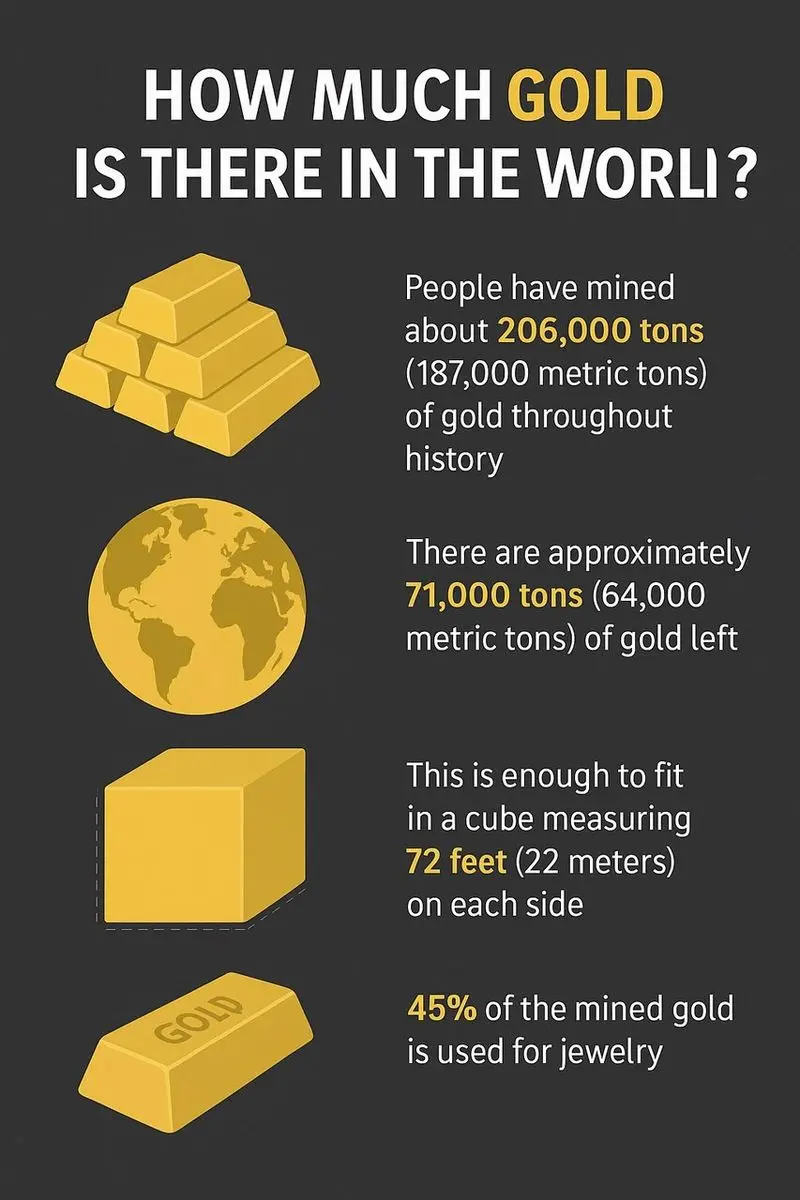 6288922