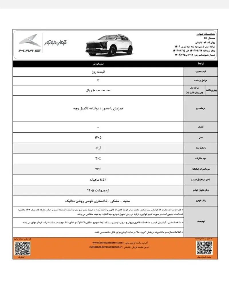 فروش کرمان موتور 