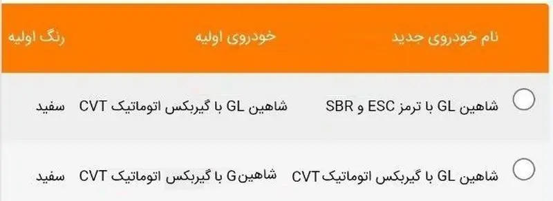 خودرو شاهین