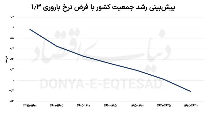61+copy