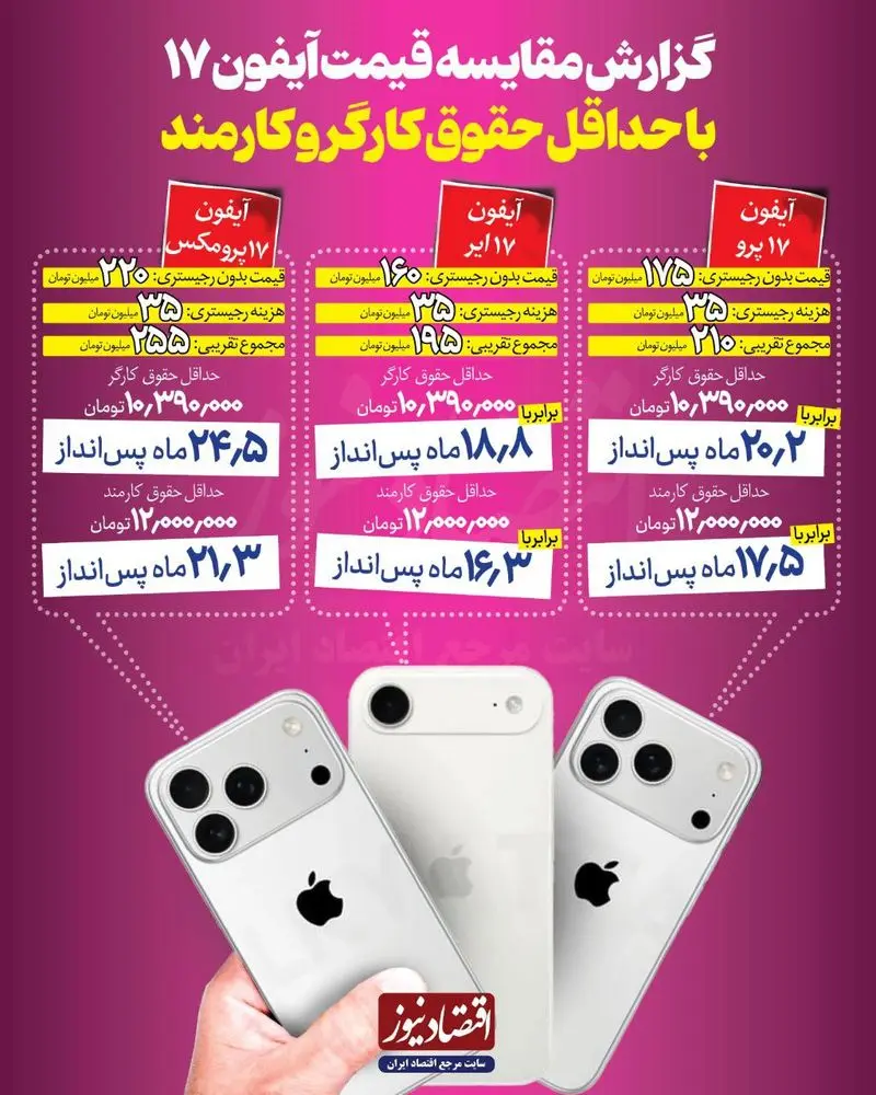 آیفون 17