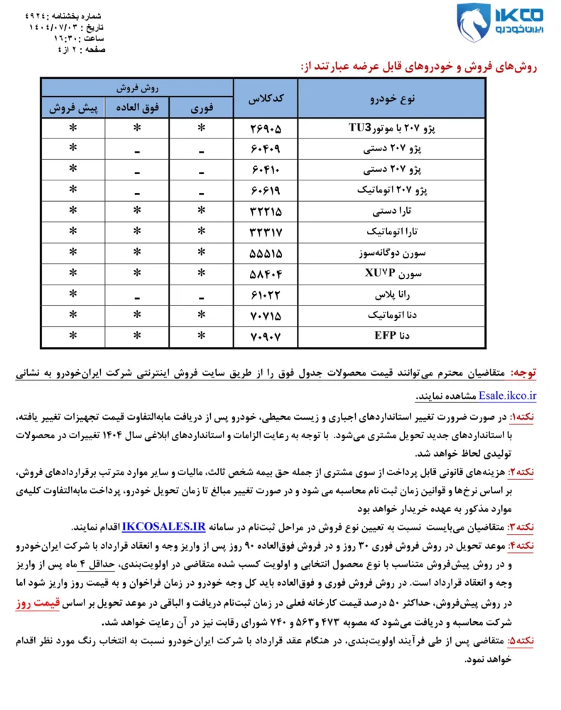 پیش‌فروش ایران‌خودرو؛ شرط مهم ثبت‌نام حذف شد