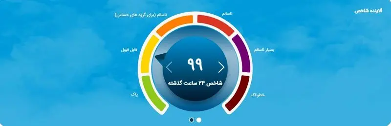 شاخص آلودگی هوای تهران 8 مهر 1404