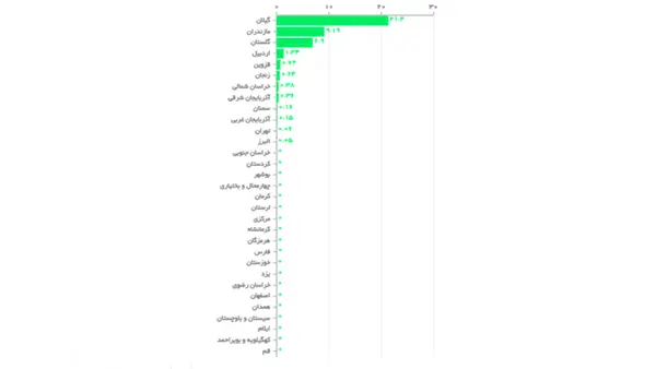 35b2f7bec3fe4bec9e34d5a8f94d5a65