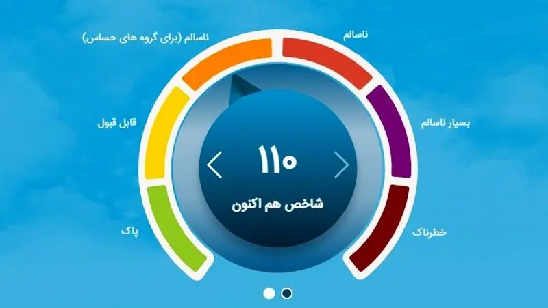 شاخص آلودگی هوای تهران امروز یکشنبه 13 مهر