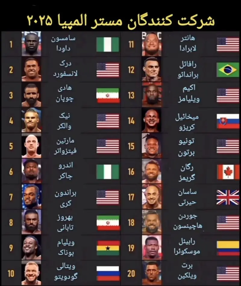 هادی چوپان