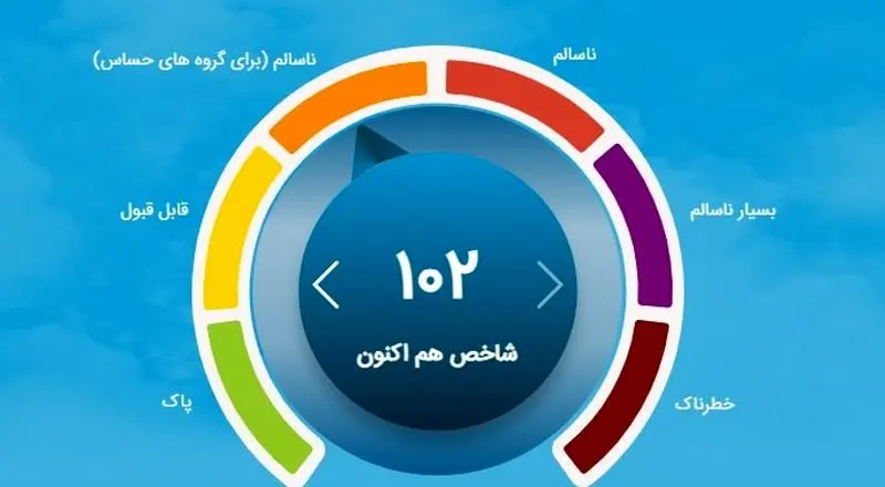 آلودگی هوا 19 مهر