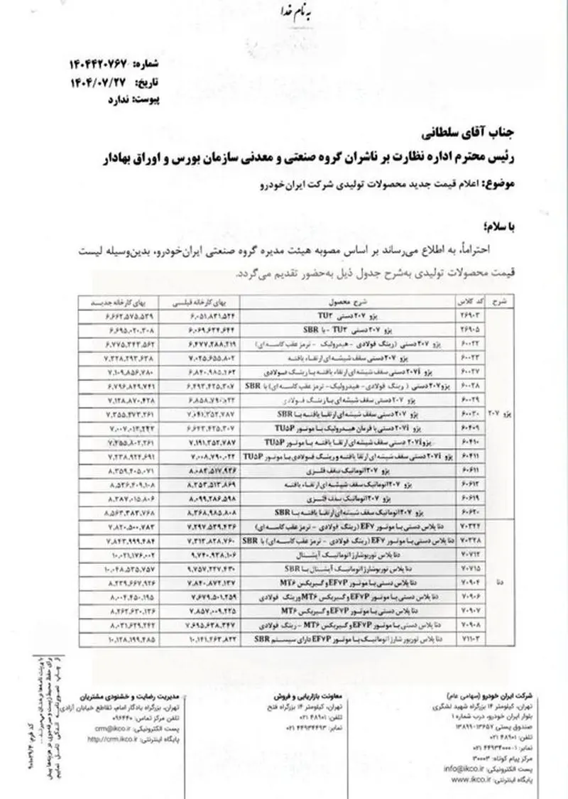 قیمت محصولات ایران خودرو