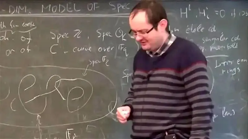 مغز متفکر تلگرام