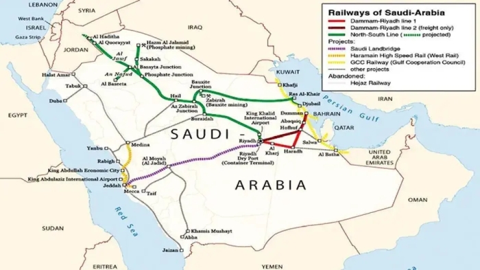 دوربرگردان عربی بر ضد ایران