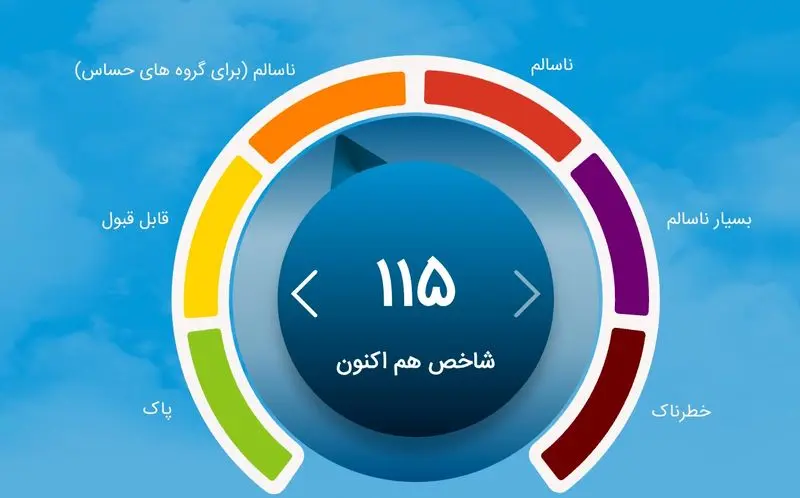 آلودگی هوای تهران 26 آبان 1404