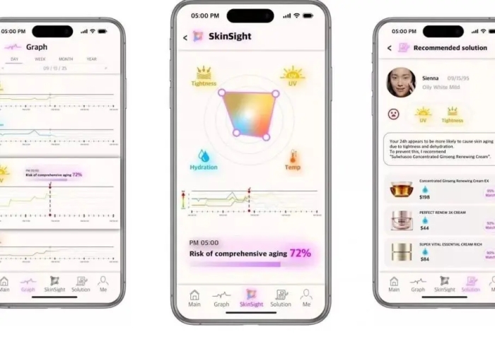 پچ هوشمندی که چین‌وچروک‌های آینده پوست را پیش بینی می کند!