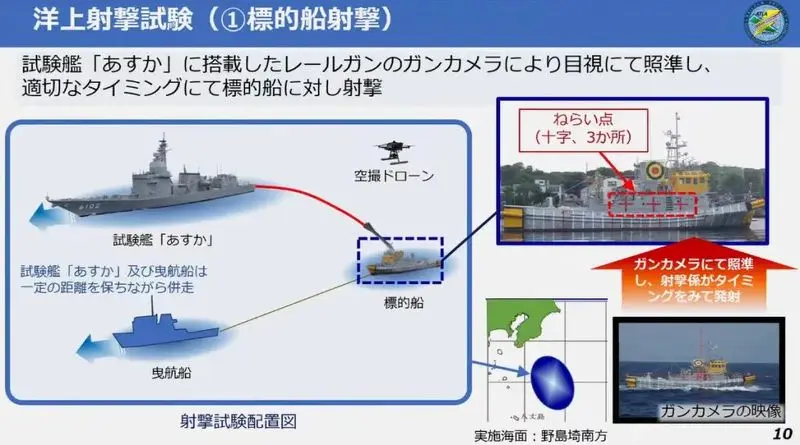 ریلگان ژاپن