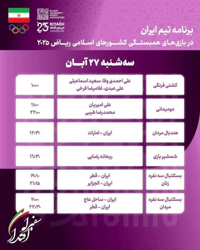 بازی های کشورهای اسلامی