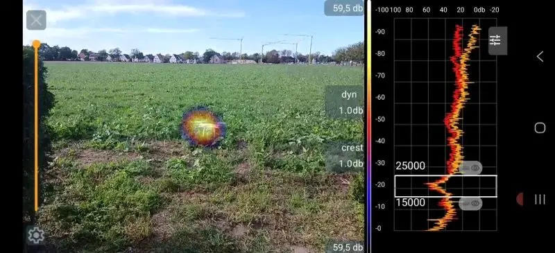 دوربین آکوستیک ساوندکم گو 