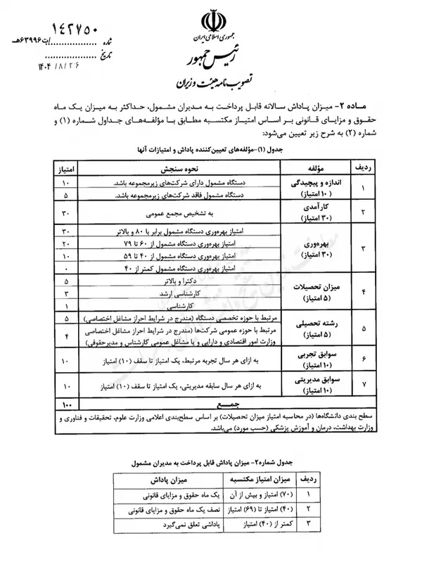 پاداش مدیران دولتی