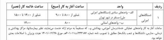 بخشنامه تغییر ساعت کاری ادارات از اول دی‌ماه ابلاغ شد