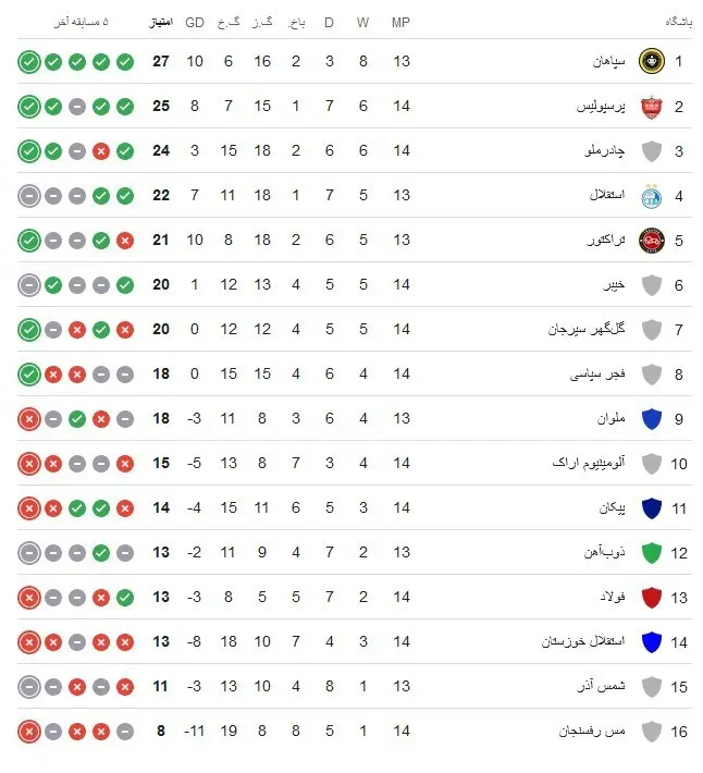 14040924204338908350511410